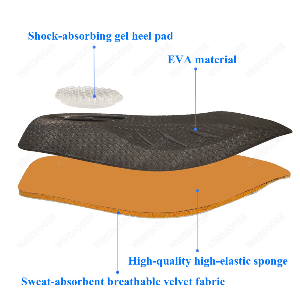 Plantillas ortopédicas para fa - Women'S Shoes High Arch Support reseña y precio