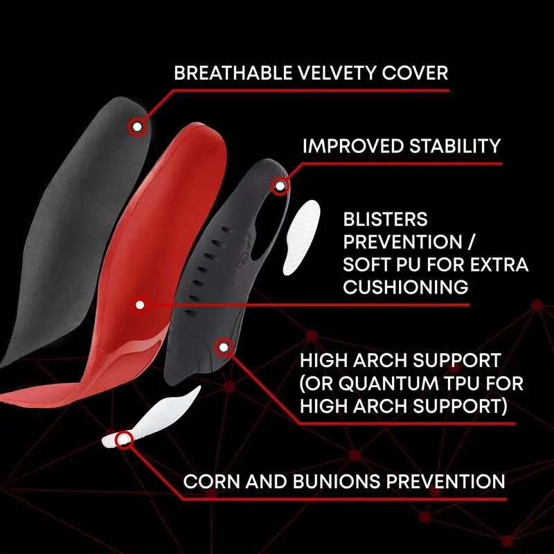 Plantillas de soporte para arc - Women'S Shoes High Arch Support reseña y precio