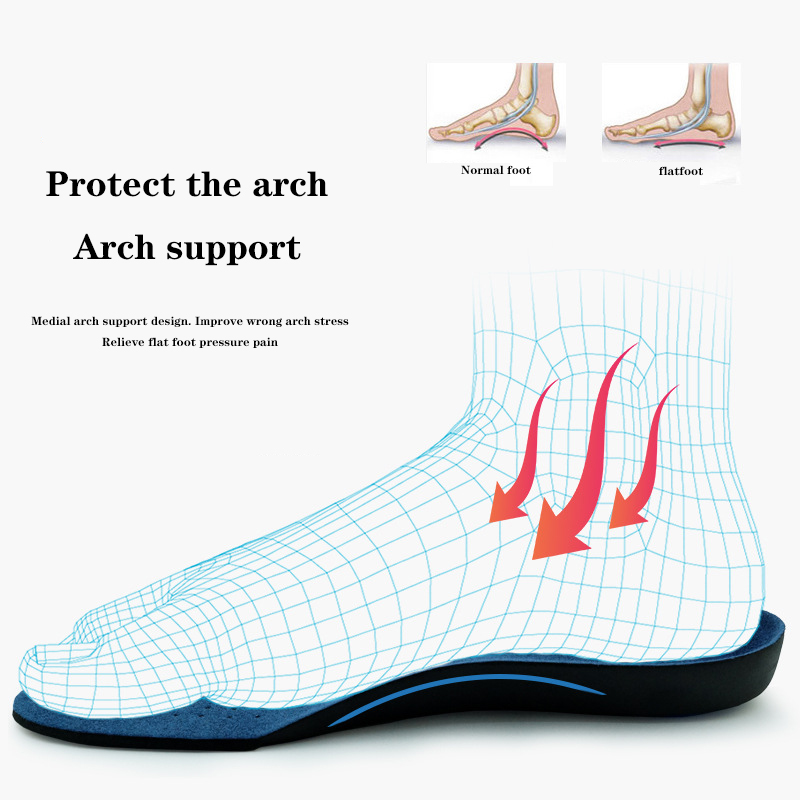 Plantillas ortopédicas para pi - Women'S Shoes High Arch Support reseña y precio