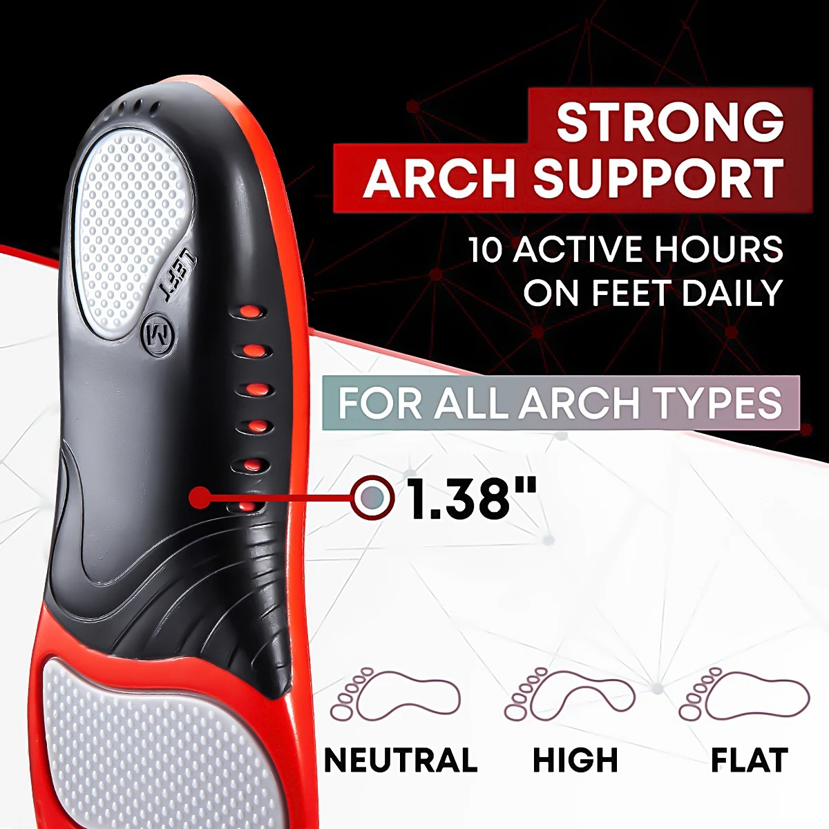 Plantillas de soporte para arc - Women'S Shoes High Arch Support reseña y precio